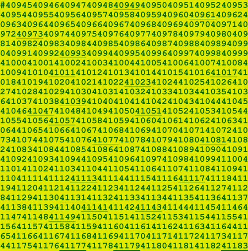Item #7944531349013962986396377572255053947498394348675537514719531591479947427841 Media