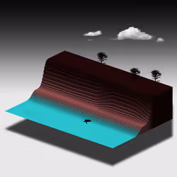 95006517630059983574496261216817445761656404588759348816225504786297519079425