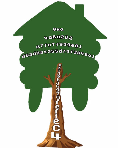 Item #30390194843225052596942273126720156247733670751878858684682211608392359739393 Media