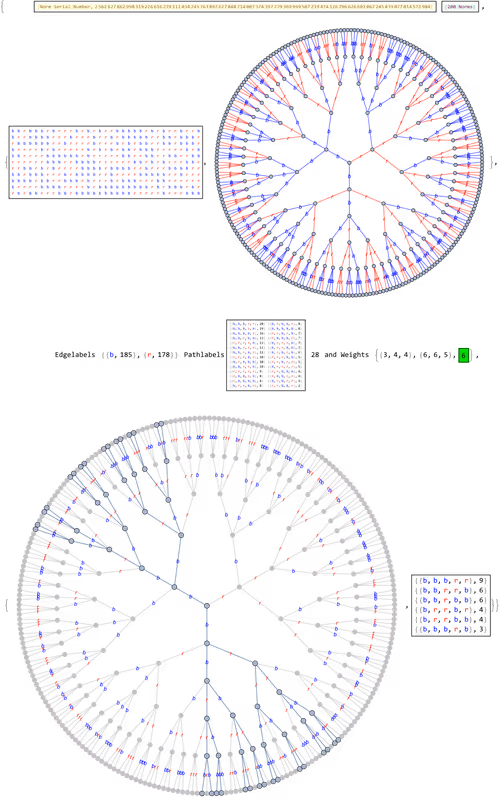 Item #106549604324656969623540431306084153144665416591174154685492862466074739736577 Media