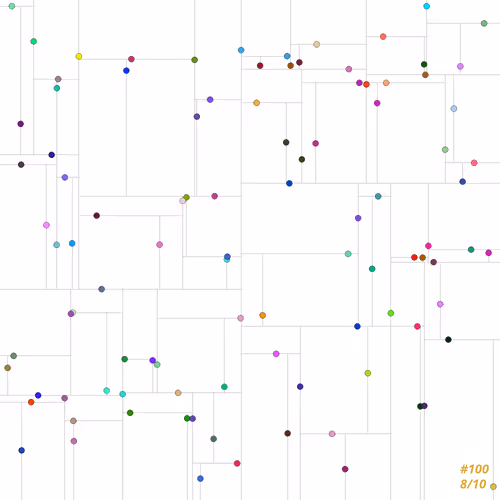 Item #74333898879456323842462794291257158152201778261752854003368987233923868131329 Media