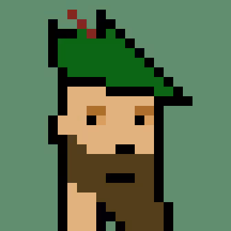 Osrs Punks