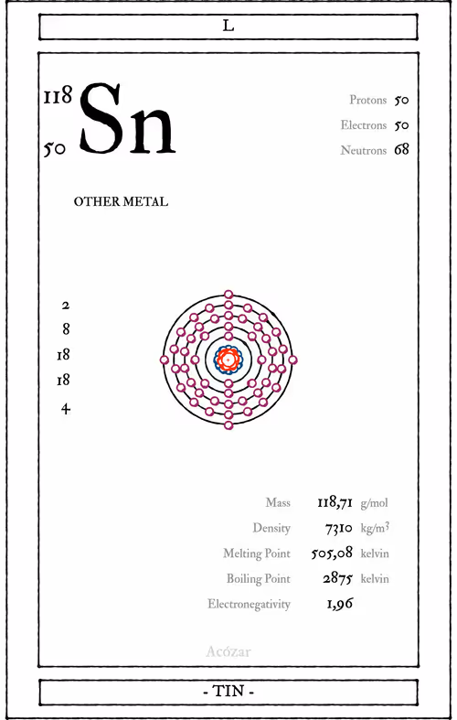 Item #72428202001668189821112342847260883540127111684781981942259052992688270868481 Media
