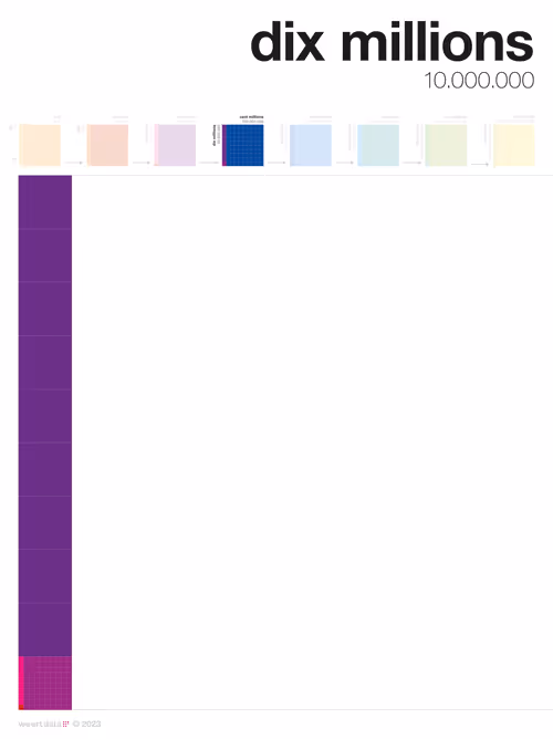 Item #50037483554939511813979346484258635022026276209169972718707507270442429710337 Media