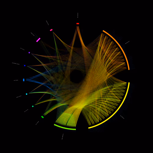 Webgene