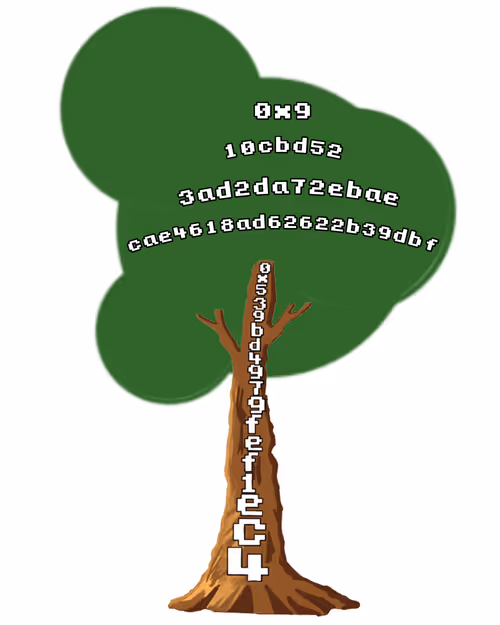 Item #30390194843225052596942273126720156247733670751878858684682206834312871936001 Media