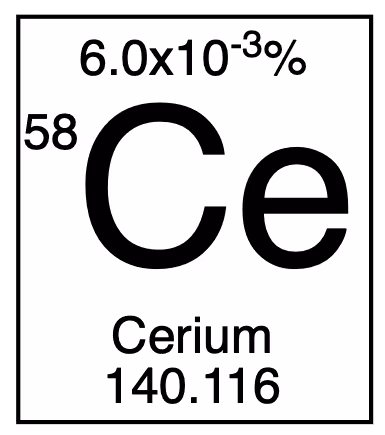 5661453840234089183517174433164630646637129767914609504765586420293684954066