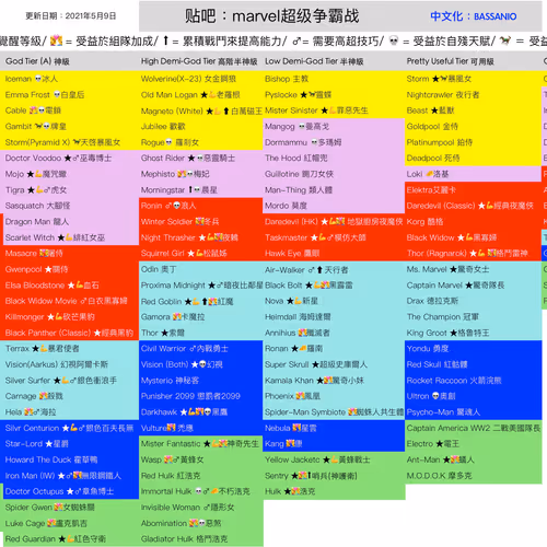 Untitled Collection #37164877