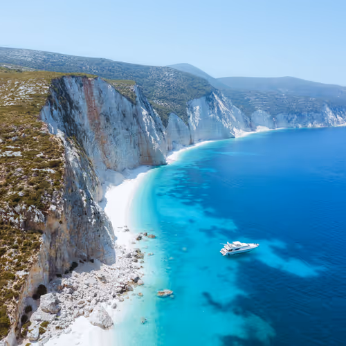 Wonders Of Travel