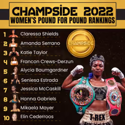 2022 Women's P4P Rankings