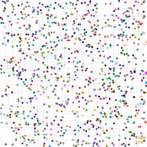 Item #74333898879456323842462794291257158152201778261752854003368987192142426275841 Media