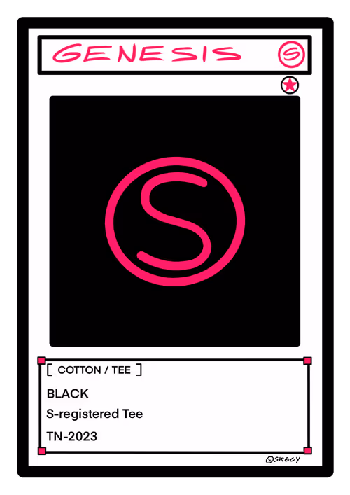 Item #63246015636084476059344820198284562082340029448244609351468318167443330564121 Media