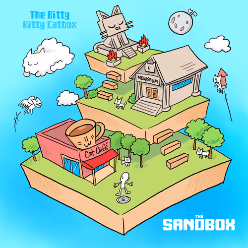 tombriscoe Collection