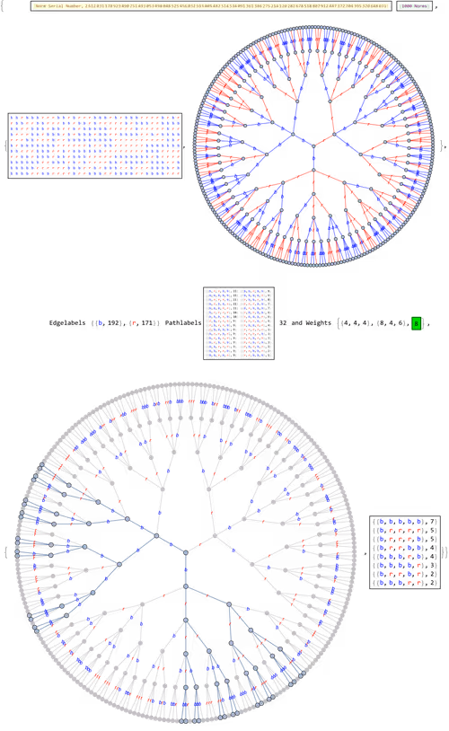 Item #106549604324656969623540431306084153144665416591174154685492866801449088057345 Media