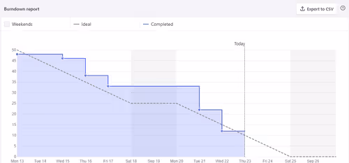 Untitled Collection #28719949