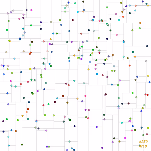 Item #74333898879456323842462794291257158152201778261752854003368987208635100692481 Media