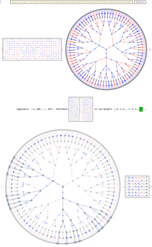 Item #106549604324656969623540431306084153144665416591174154685492858678257182048257 Media