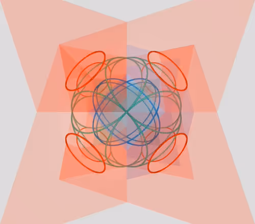 Item #114914078759271151790043134831590164252068971551575109834156518397254060474369 Media