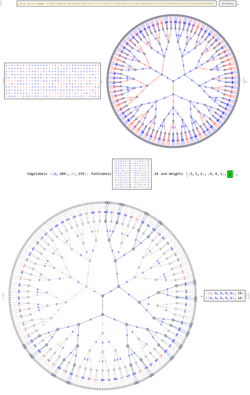 Item #106549604324656969623540431306084153144665416591174154685492861228024646860801 Media