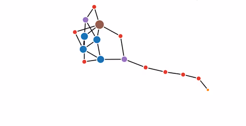 Item #113661693760081833010557674597873533776248656468717889771710592317537011105793 Media