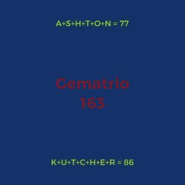 Item #66695000442885503268049686511521692622768356036983467842802668084339694108673 Media