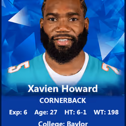 Xavien Howard – MIAMI DOLPHINS 2/3