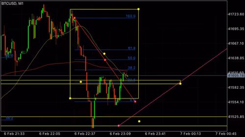 Item #24756424646850511586022139059620300498964571762290117665486715711181339754497 Media