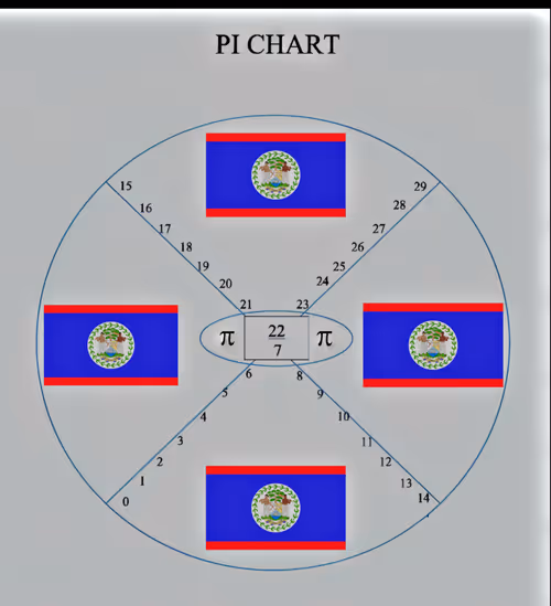 Item #73418506362341772420846824598840700495303587108322314900838277507952081471136 Media