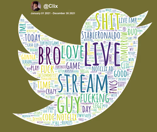 Item #25888673650575209843492022294443750291082220372937466594515796140282748076033 Media