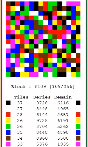 50717425042824338886285061199929582610378645077537395401447485304279117332481