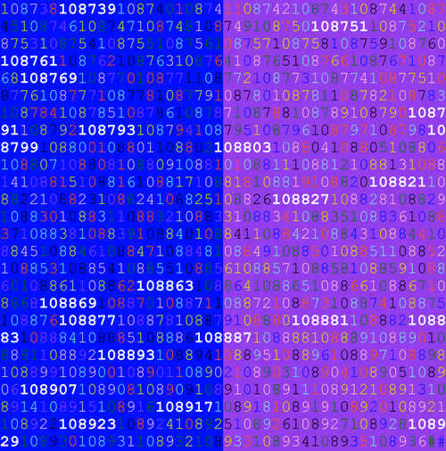 Item #7944531349013962986396377572255053947498394348675537514719531601375552077825 Media