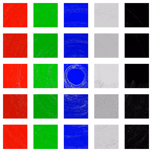 Item #8002399618442027285262995208168925881002939430625306793131363181474091106305 Media