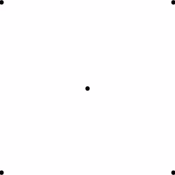 All