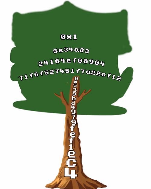 Item #30390194843225052596942273126720156247733670751878858684682206666087592886273 Media