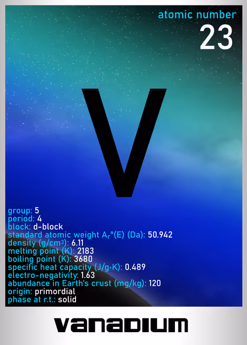 Item #47415996101621225609491109180152616838587378849485983314328945522771471892481 Media