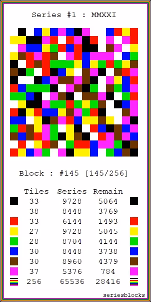 Item #50717425042824338886285061199929582610378645077537395401447485344961047560193 Media