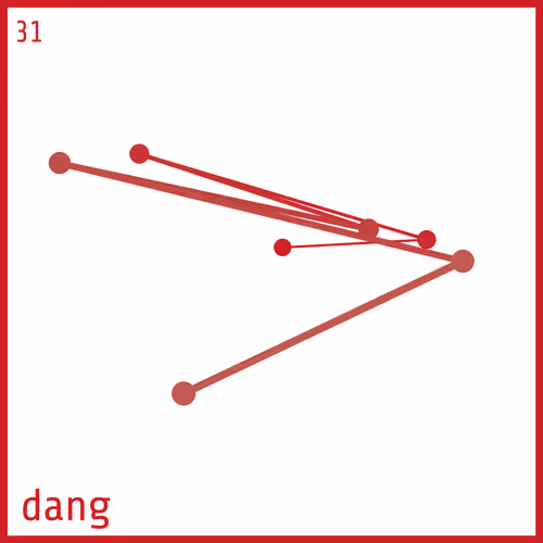 Item #67174958958558975736227379152943354316301681101021460602814315070153585328129 Media