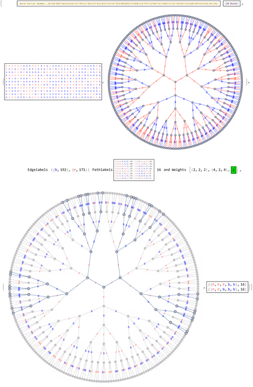 Item #106549604324656969623540431306084153144665416591174154685492861236820739883009 Media
