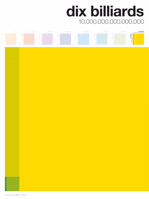 Item #50037483554939511813979346484258635022026276209169972718707507332015080865793 Media