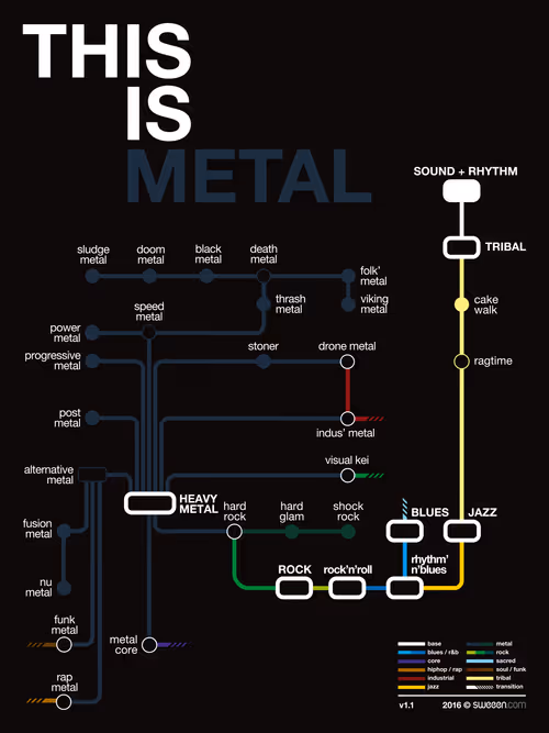 Item #50037483554939511813979346484258635022026276209169972718707507091222034382849 Media