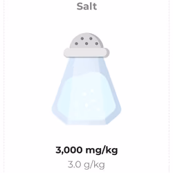 LD50 #08 Sodium chloride