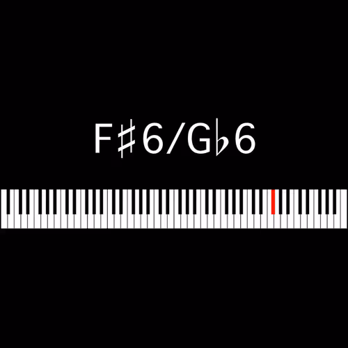 Item #56056446331825372203859342833358393067148286993055708211009016363770697482241 Media
