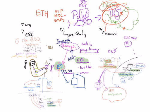 Cultural Consensus in Hot Pink