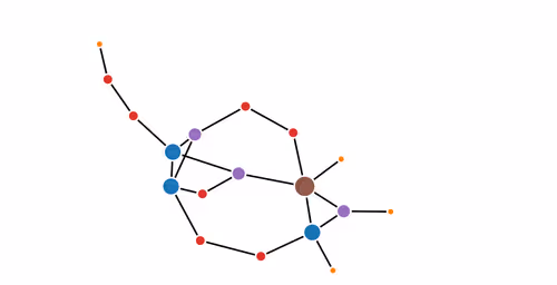 Item #113661693760081833010557674597873533776248656468717889771710592117425894850561 Media