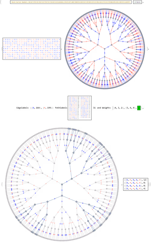 Item #106549604324656969623540431306084153144665416591174154685492860683766391111681 Media