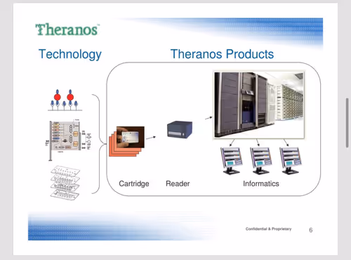 Item #79190580934140206515153169372946624423037775486013069358295004368725222621185 Media