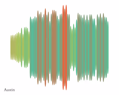 Item #112636882110480400437198817258591465804878428095687211114567511365433719521281 Media