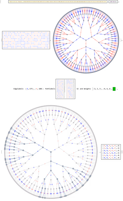 Item #106549604324656969623540431306084153144665416591174154685492858281333484421121 Media