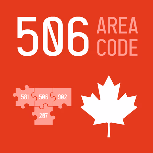 Item #65286274222170823665665085285766349594374965969038441179602071945489686724617 Media