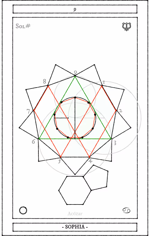 Item #72428202001668189821112342847260883540127111684781981942259052917921480179713 Media